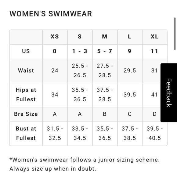 Tropic Nights Lowrider Bikini Bottom only - Picture 12 of 14